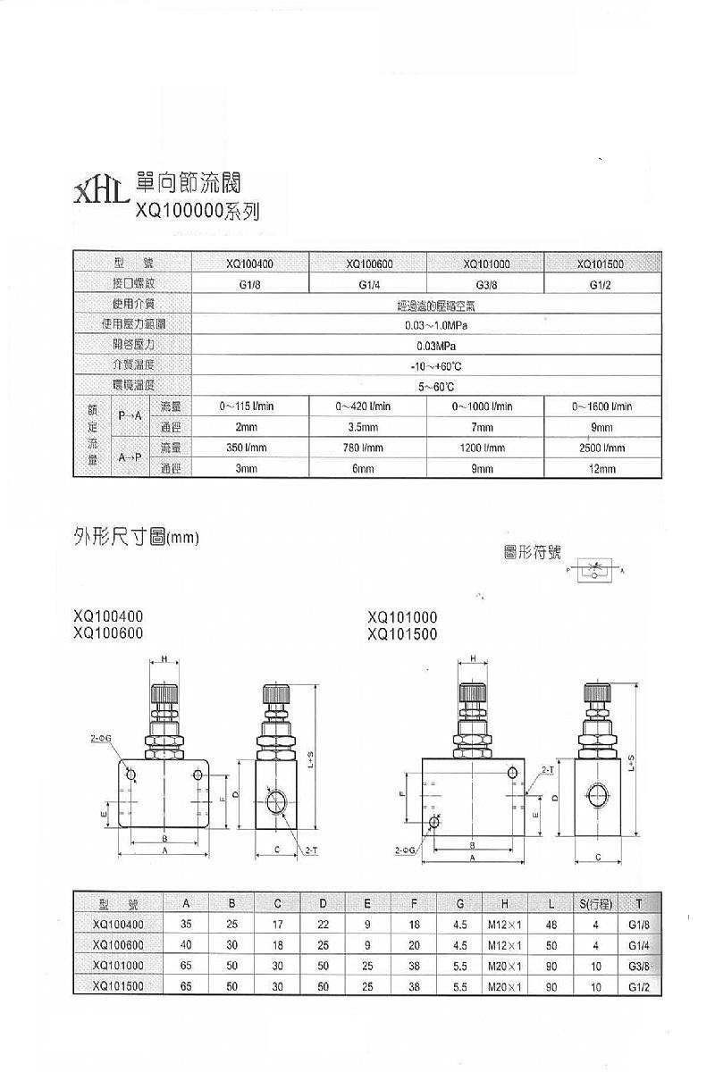 ③XQ100000系列單向節流閥1.JPG