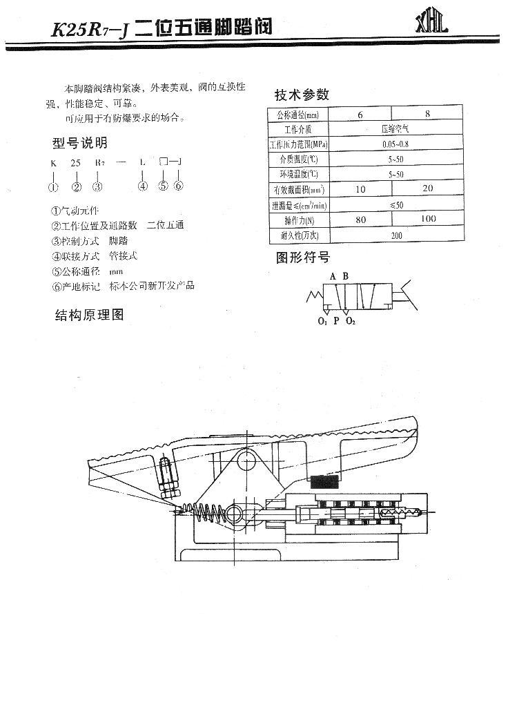 K25R7型二位五通腳踏閥1.jpg