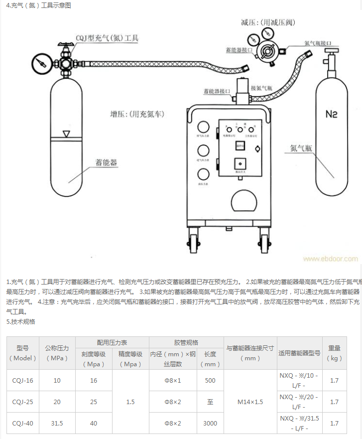 CQJ-16系列內容3 (1).png