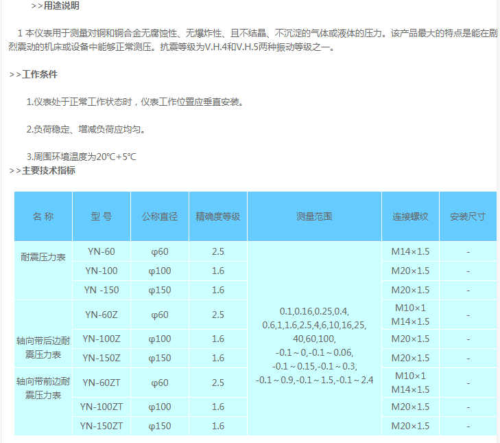 軸向帶邊耐震壓力表內容1.png