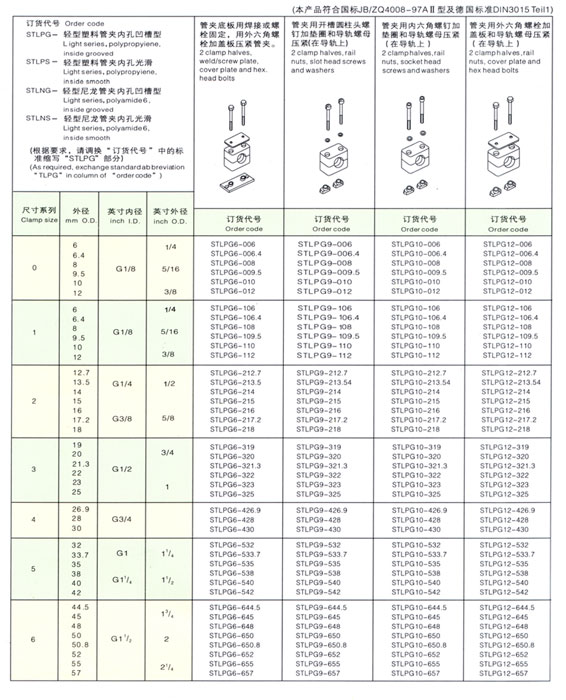 膠管，管夾，接頭內容1.jpg